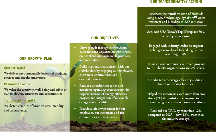 Graphic_Growth-Objectives-Transformation