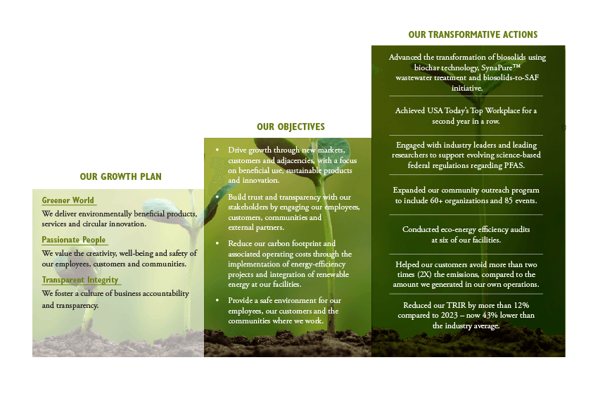 Graphic_Growth-Objectives-Transformation
